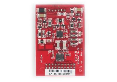 Модули расширения